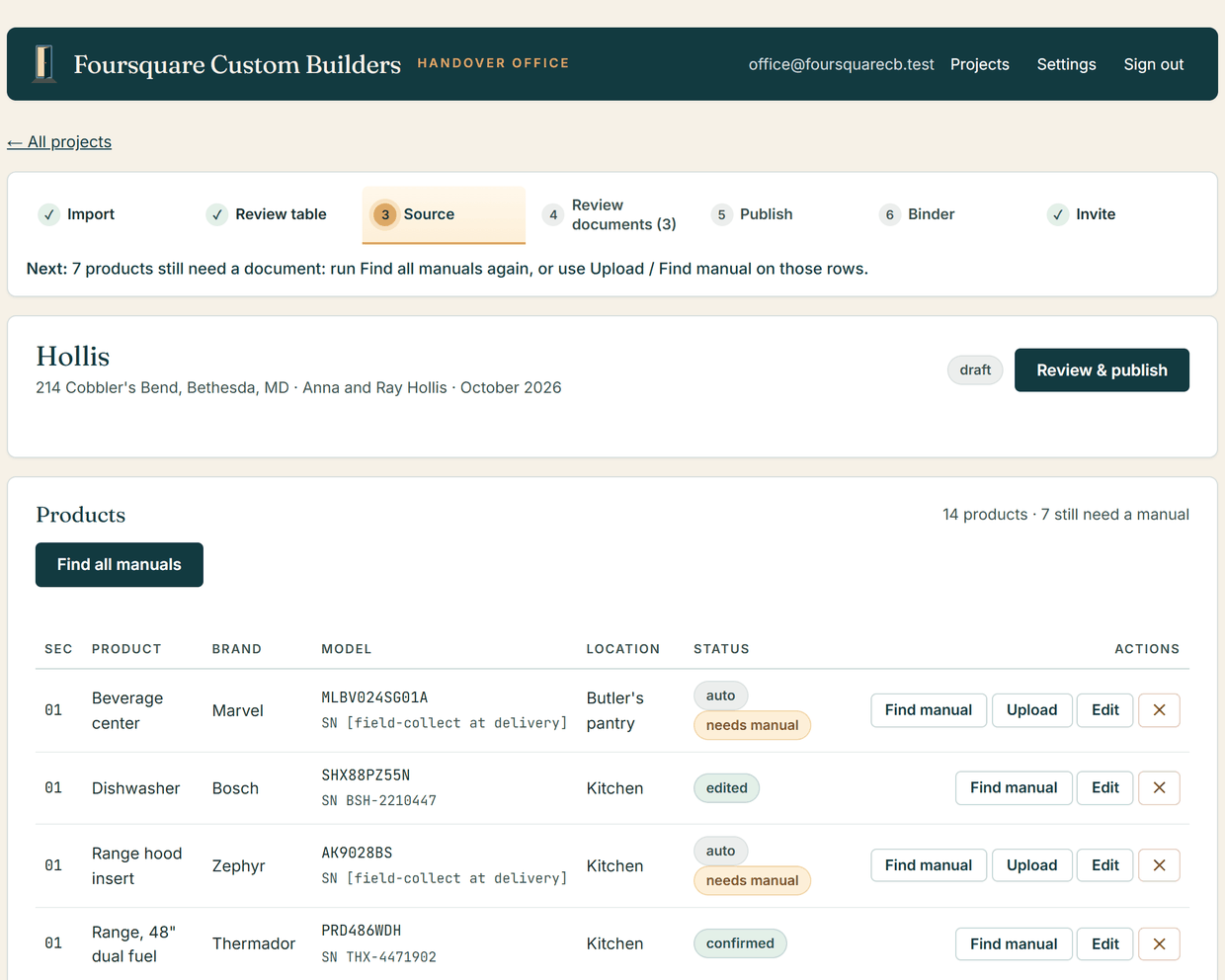 The Handover office showing one home: a seven step strip across the top with Import, Review table and Invite checked off, Source lit, and Review documents showing three waiting; below it the product table with brand, model, serial and a status on every row.